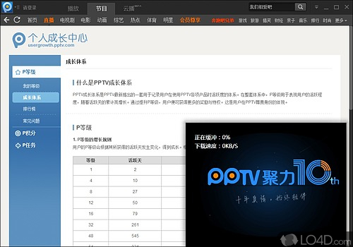PPTV
