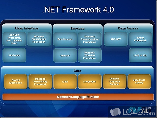 Бесплатно net framework 4