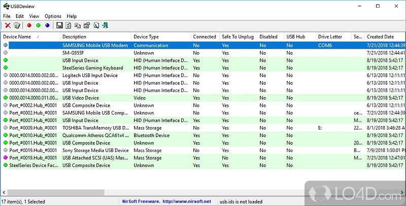 Программа USBDeview (Portable) 2.21 скачать.