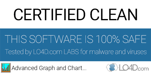 Advanced Graph and Chart Collection is free of viruses and malware.