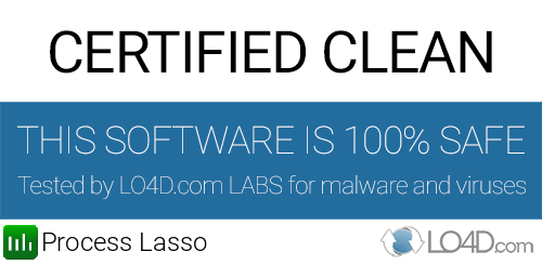 Process Lasso is free of viruses and malware.