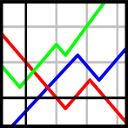 gnuplot Icon