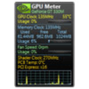 GPU Meter