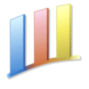 Dacris Benchmarks