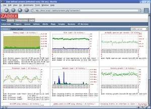 Zabbix аналоги для windows