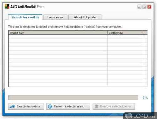 TÉLÉCHARGER AVG ANTI-ROOTKIT GRATUIT ANTI-ROOTKIT TÉLÉCHARGER GRATUIT AVG