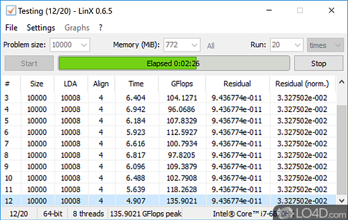 Linpack benchmark windows