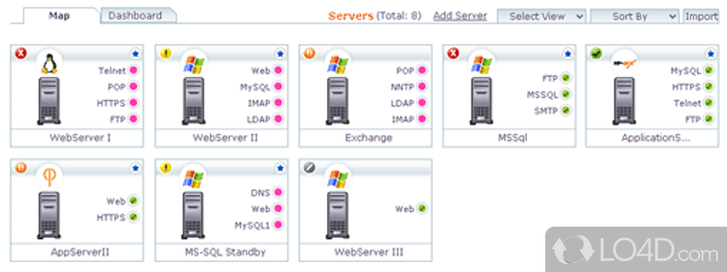 Manage Apps, DB, WAN, LAN, Switches, Routers - Screenshot of AdventNet ManageEngine OpManager