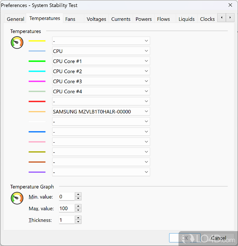 Customize the display of the graphs displayed in System Stability Test - Screenshot of AIDA64 Business Edition