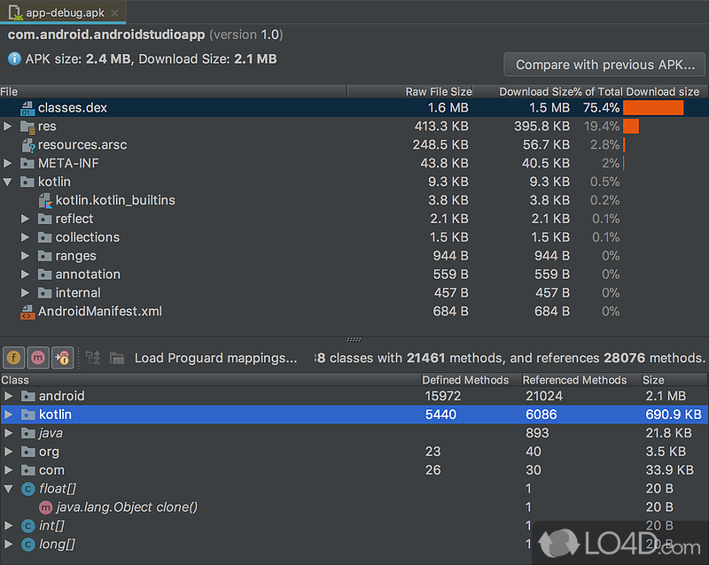 Android SDK Download