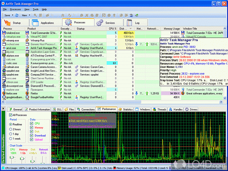 AnVir Task Manager: User interface - Screenshot of AnVir Task Manager