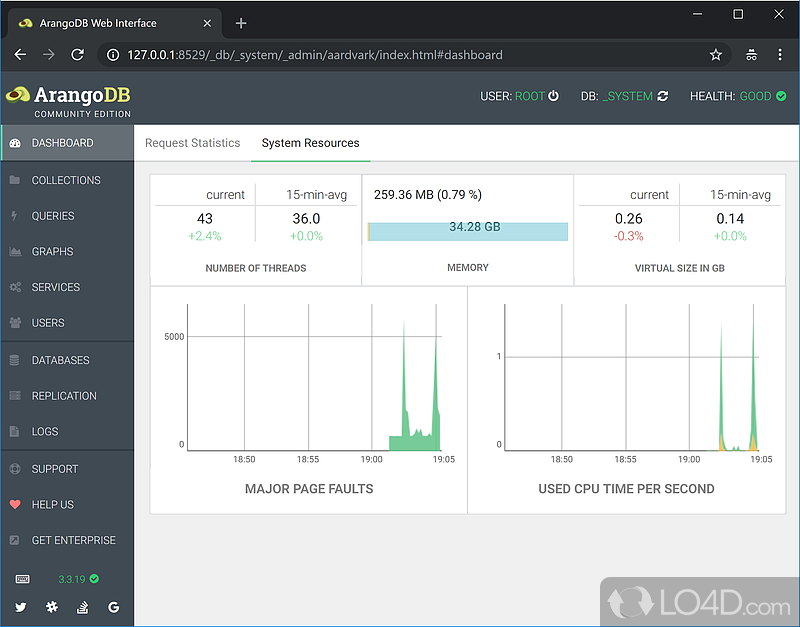 arangodb nosql 27.8m series iris