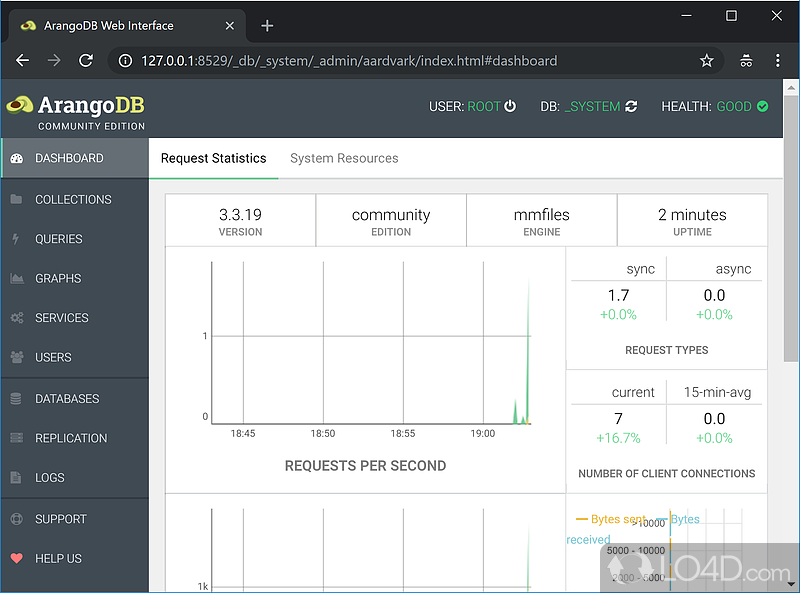 arangodb nosql 27.8m iris