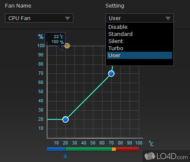 Control fan speeds for effective temperature control - Screenshot of ASUS Fan Xpert