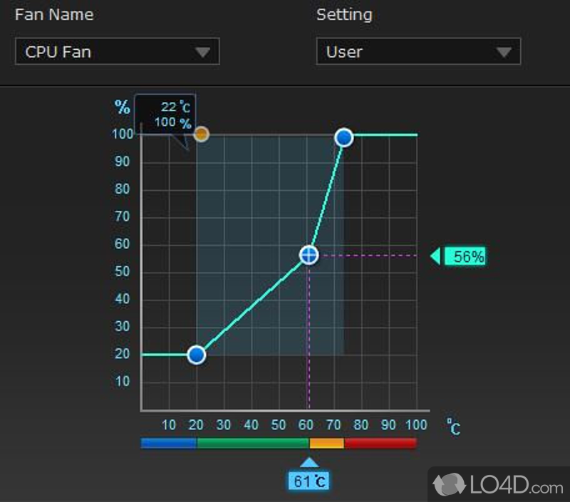 New method of ASUS program fan controlling capabilities - Screenshot of ASUS Fan Xpert