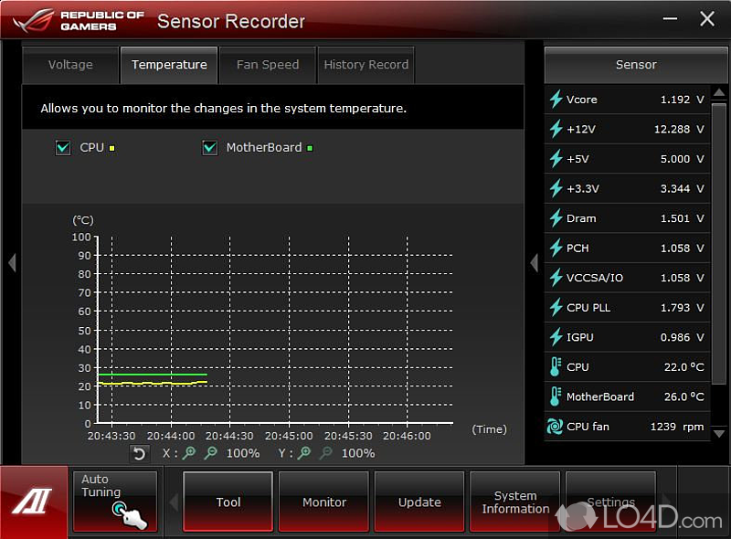 Setting of the CPU and housing fan - Screenshot of ASUS Fan Xpert