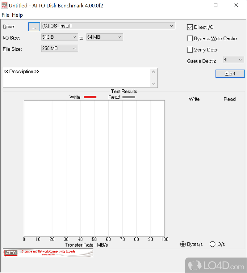 Assess the performance of HDD and run thorough hard disk drive tests to determine read and write speeds - Screenshot of ATTO Disk Benchmark