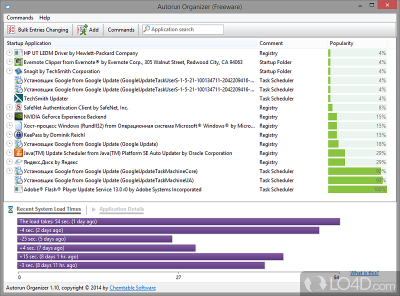 Manage the programs that automatically run every time you turn on computer - Screenshot of Autorun Organizer