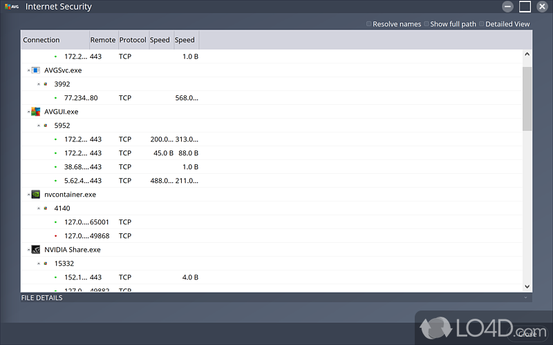 Firewall and anti-spam filter - Screenshot of AVG Internet Security