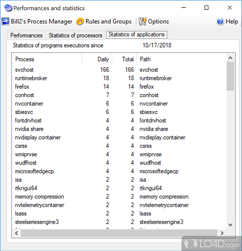 Bill2's Process Manager screenshot