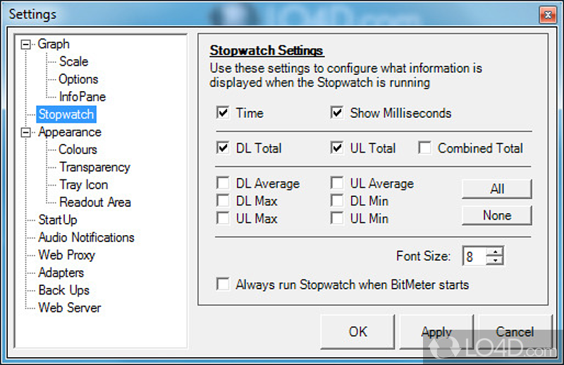 Keeping track of your Internet usage - Screenshot of Bitmeter II