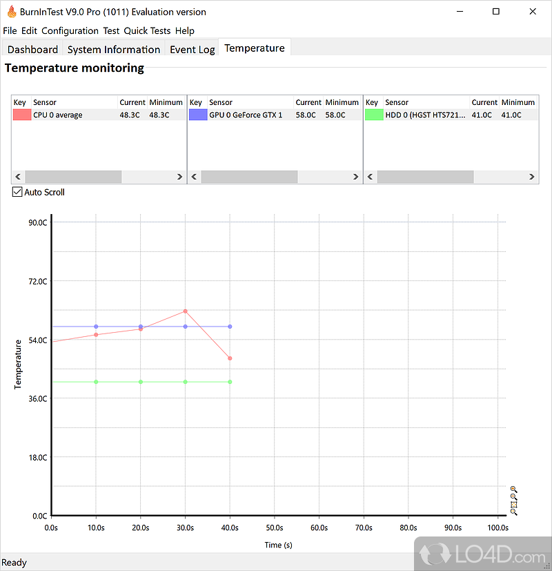 Several detailed info tabs - Screenshot of BurnInTest Professional