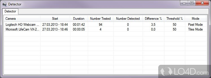 Allows you to stream and record various cameras on desktop simultaneously from multiple sources - Screenshot of CamDVR