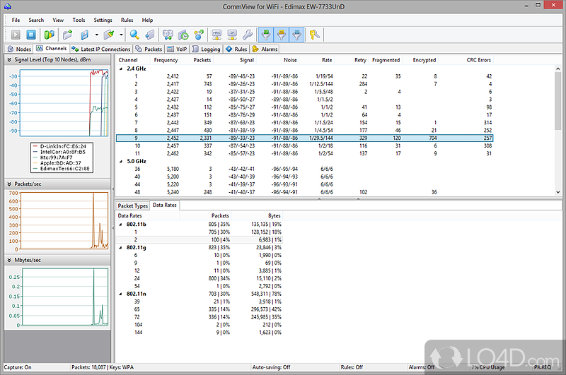 Wireless analyzer and network monitor - Screenshot of CommView for WiFi