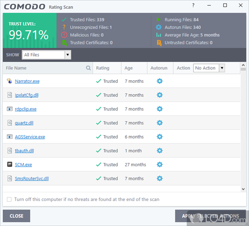 Full control over suspicious items - Screenshot of Comodo Firewall