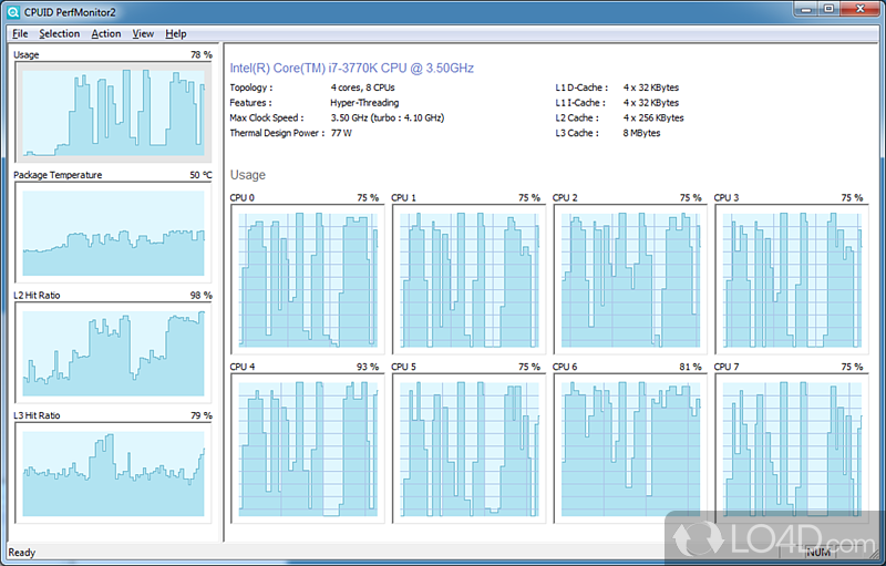 Identify the performance bottlenecks in system by tracking various processor-related events simultaneously - Screenshot of CPUID PerfMonitor