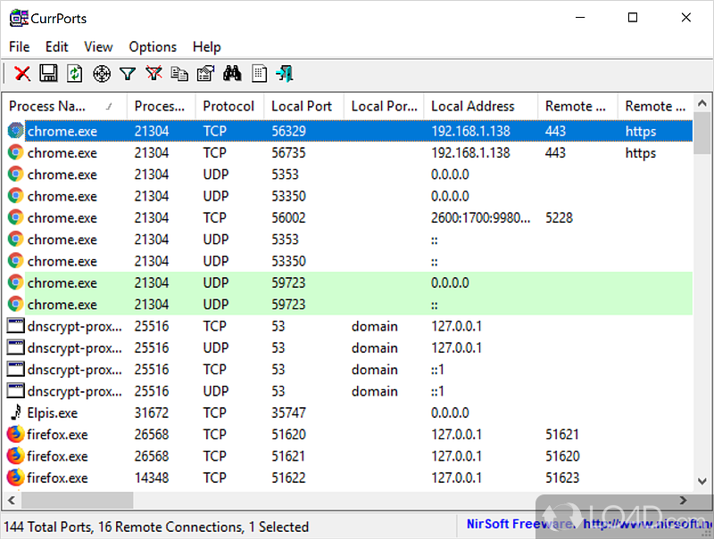 CurrPorts 2.76 download the last version for apple