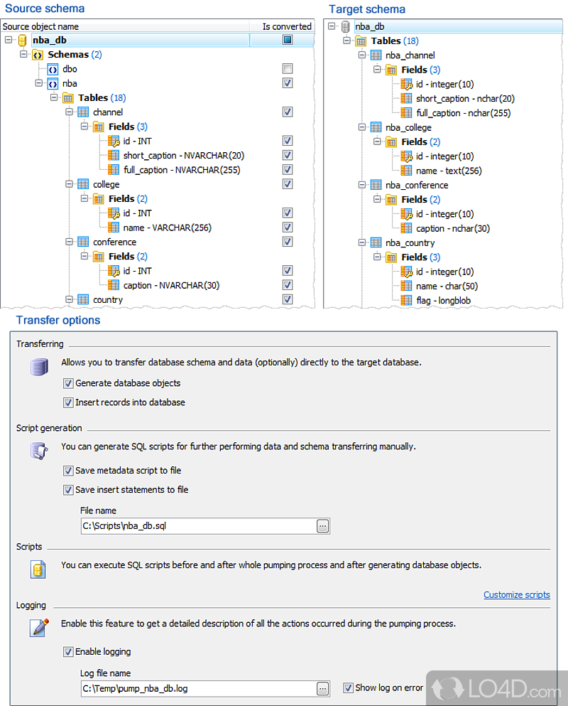 Data Wizard for MySQL: User interface - Screenshot of Data Wizard for MySQL