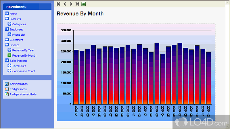 Lacks adequate documentation - Screenshot of Dataceptor