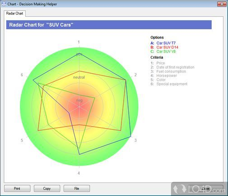 Intuitive decision-making software - Screenshot of Decision Making Helper