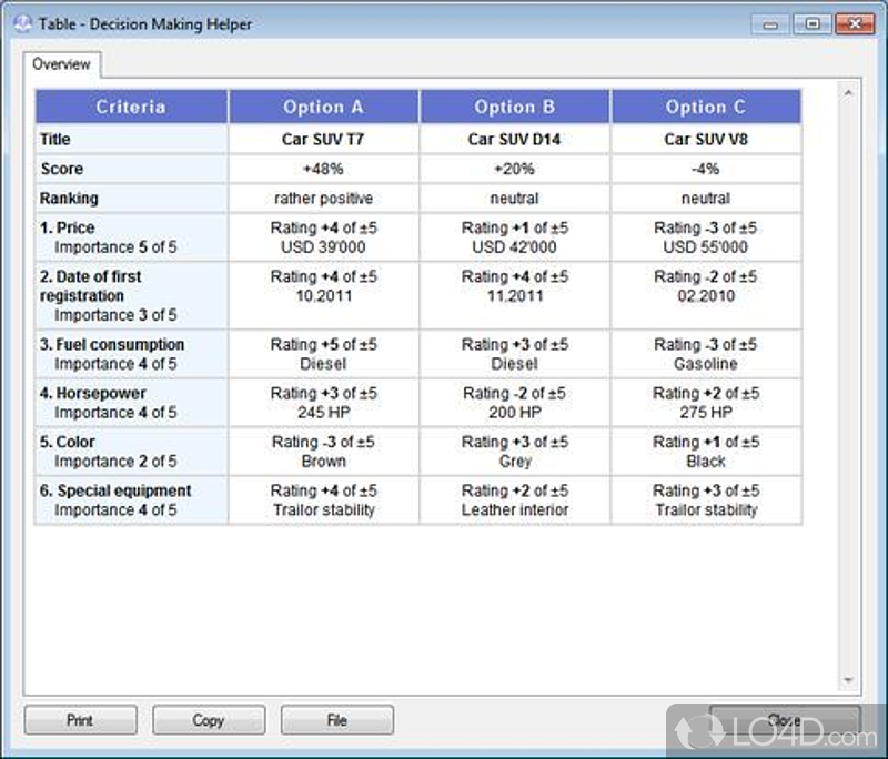 Decision making tool to take the right choice - Screenshot of Decision Making Helper