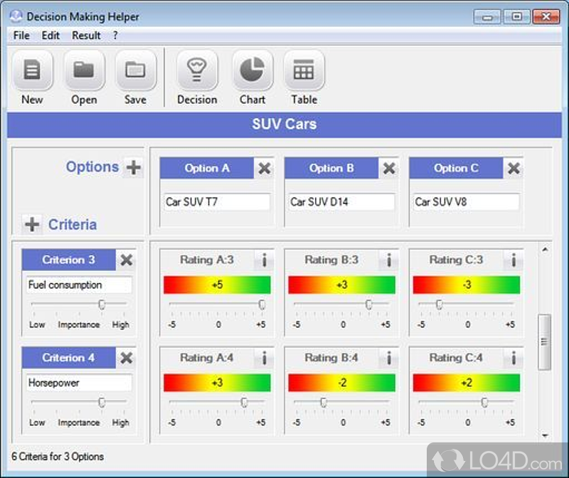 Software solution designed to assist you in making decisions by logical comparison of the available options - Screenshot of Decision Making Helper