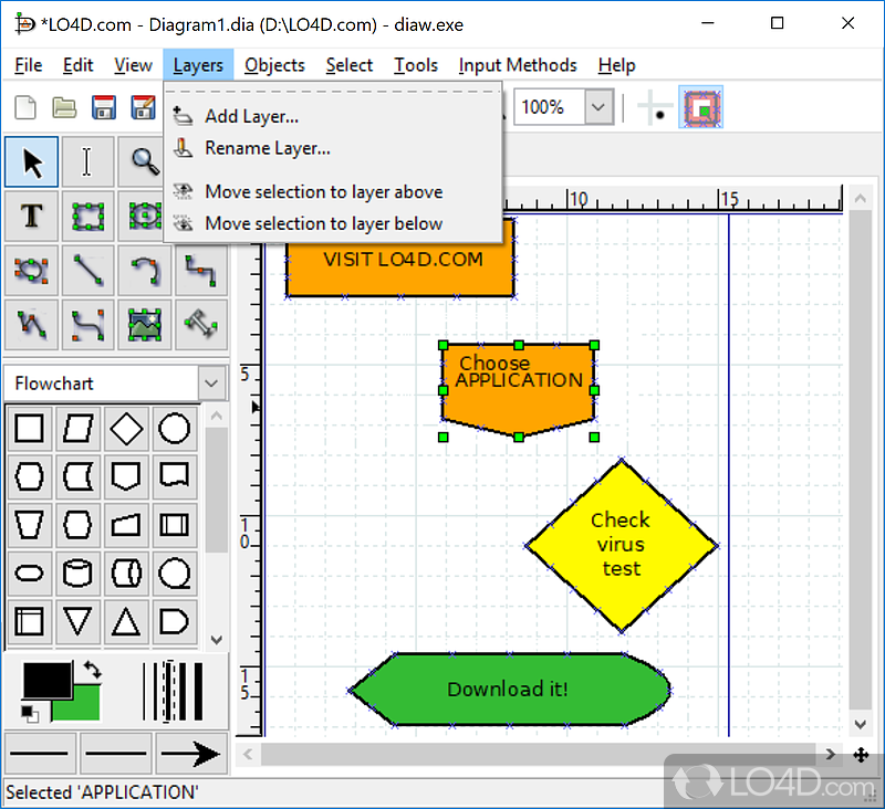 Create highly customized diagrams - Screenshot of Dia Diagram Editor