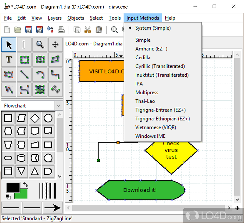 Dia is a program to draw structured diagrams like flowcharts - Screenshot of Dia Diagram Editor