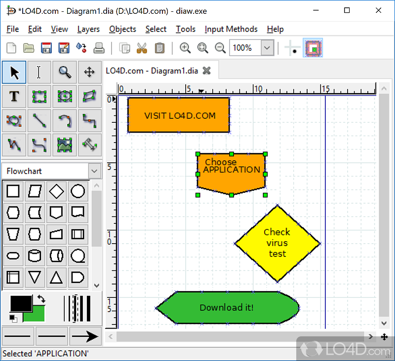 Dia Diagram Editor - Screenshots