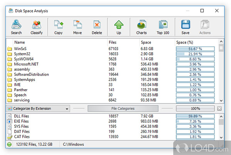 Select partitions to scan and view info - Screenshot of DiskBoss