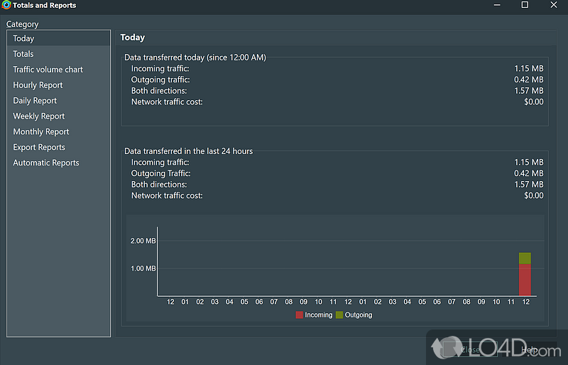 Manage a small business - Screenshot of DU Meter