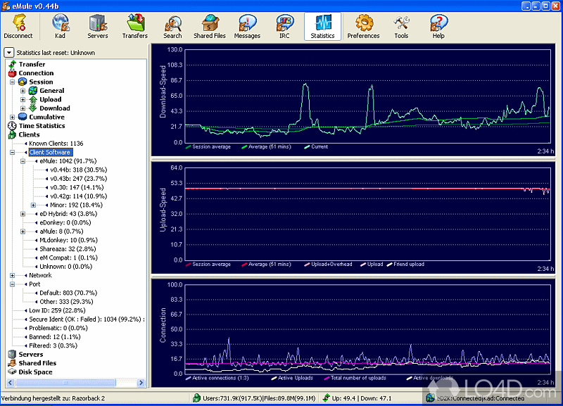 emule freeware download