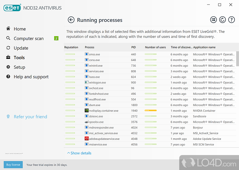 Review interface for ease and lightness - Screenshot of ESET NOD32 Antivirus