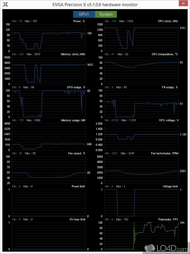 Easy-to-use and practical GPU tweaker - Screenshot of EVGA Precision X