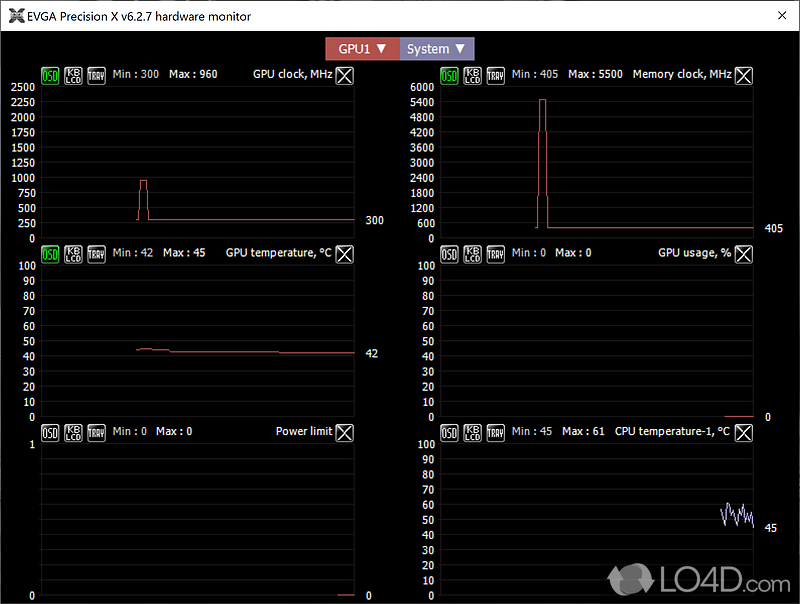 EVGA Precision XOC: EVGA Precision - Screenshot of EVGA Precision XOC