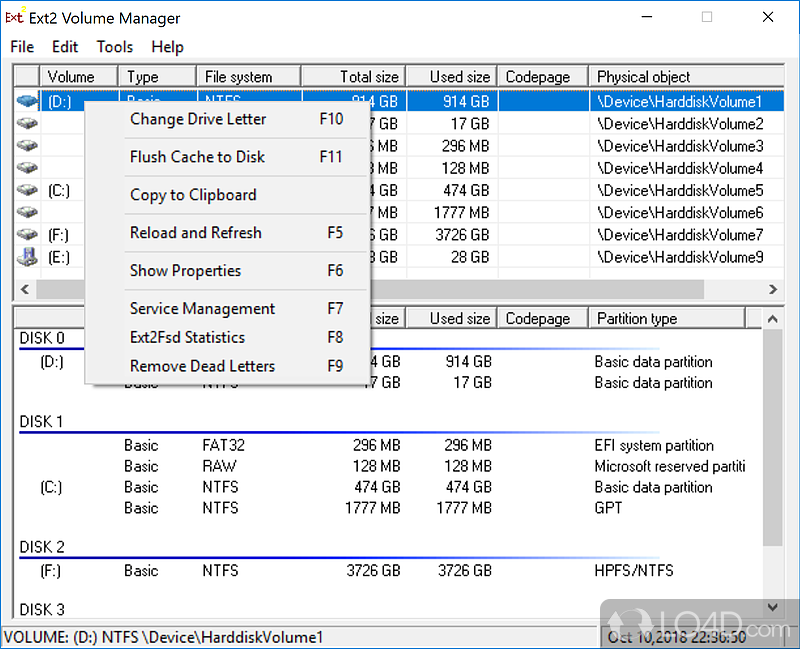 external volume manager