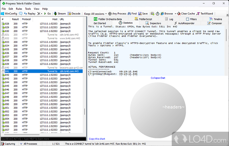 Record and view logs of HTTP and HTTPS traffic - Screenshot of Fiddler