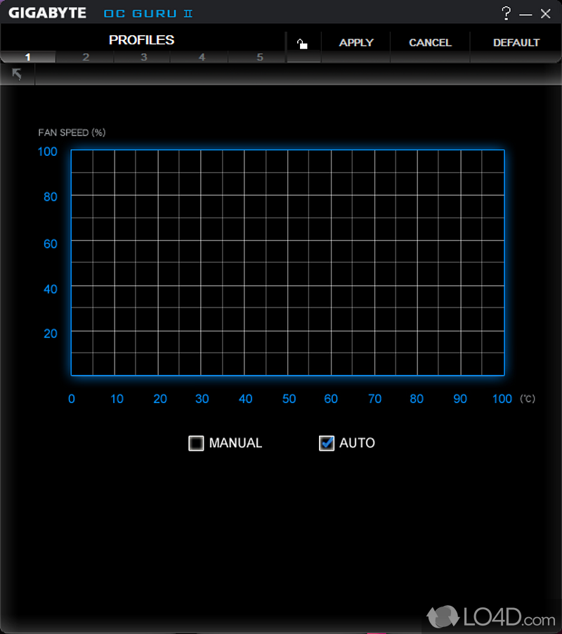 Gigabyte OC Guru II: User interface - Screenshot of Gigabyte OC Guru II