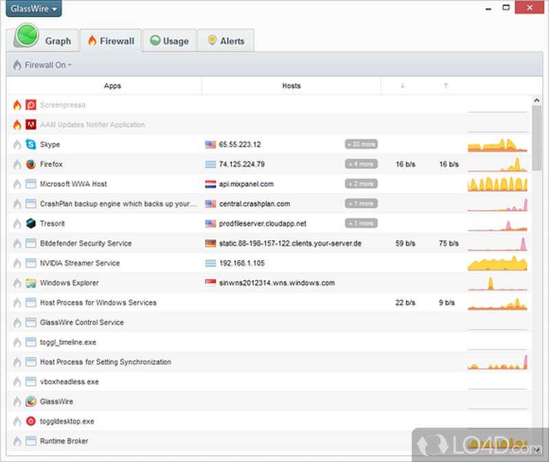 Monitor applications and network activity - Screenshot of GlassWire