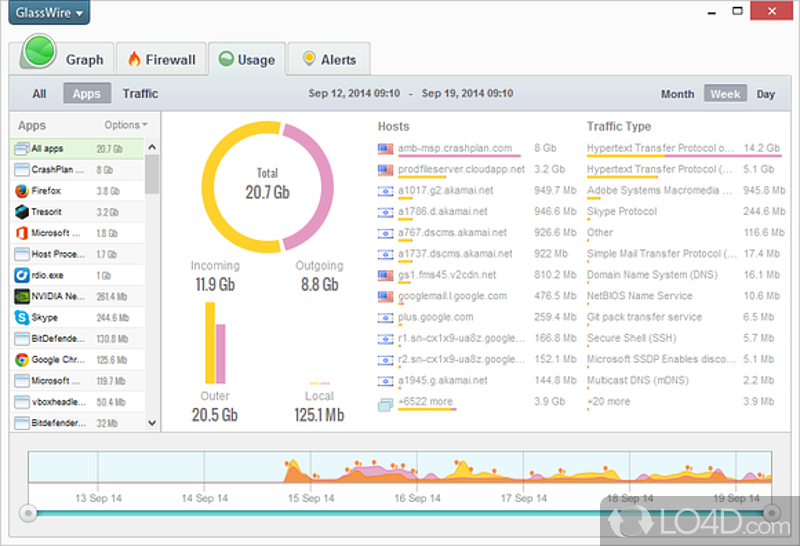 Block or allow applications through the firewall - Screenshot of GlassWire